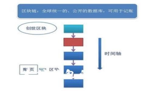 如何导出以太坊钱包的助记词: 完整指南