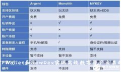 如何利用TPWallet和NewDex实现高效数字资产交易的成