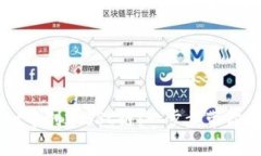 如何在TPWallet中创建BSC链：一步步带你开启区块链