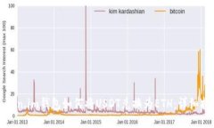 Token.im钱包如何将USDT兑换为ETH：详细指南