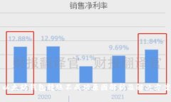以太坊钱包转账不成功原因解析及解决方案
