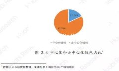    如何在苹果设备上下载TPWallet APP并使用其强大