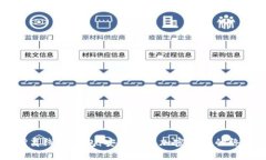 掌握TP离线冷钱包：安全保存加密货币的终极教程
