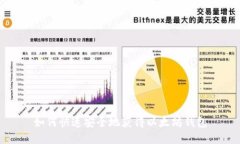 如何快速安全地获得以太坊钱包