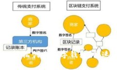 tpwallet注册教程：轻松创建数字钱包，快速管理你