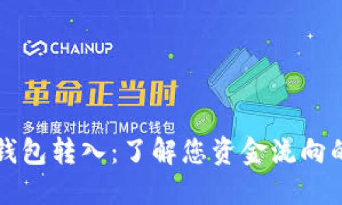 比特币钱包转入：了解您资金流向的每一步
