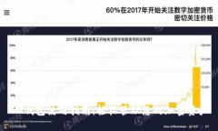 IM钱包使用指南：轻松管理您的加密资产