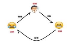 USDT币钱包终端是一个专门用于管理、存储、交易