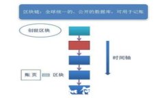 以太坊钱包专业对接：如何提升数字资产管理效
