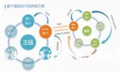 TPWallet平台上的法币交易问题解析：如何解决并实