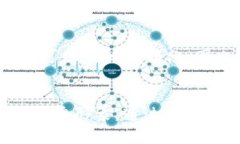 关于“tpwallet”这个名称，首先可以从几个不同的