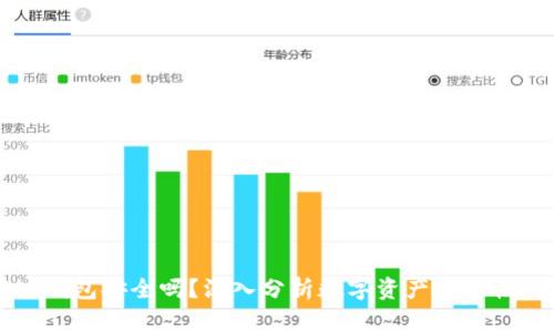 比特币存入钱包安全吗？深入分析数字资产安全性的关键因素