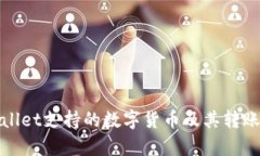 tpwallet支持的数字货币及其转账指南