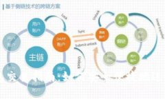 以太坊手机钱包交易指南：如何安全便捷地进行
