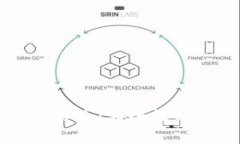 电子钱包与比特币：安全性分析与用户指南