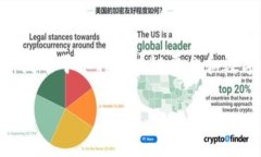 关于将USDT币转入IM钱包的问题，首先需要了解U