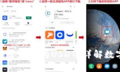 屎币钱包能否转换为USDT？详解数字货币兑换
