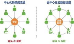 如何通过抹茶提币到TPWallet，了解手续费和具体操