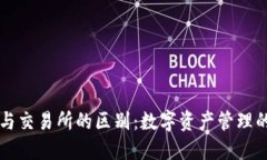 TPWallet与交易所的区别：数字资产管理的选择之路