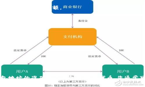 对于“tpwallet打开发现什么都没有”这个问题，可能涉及到多个方面的原因和解决方案。以下是一些可能的情况及应对方法。

### 可能的原因

#### 1. 钱包未初始化
如果您刚创建了tpwallet，您需要先进行初始化。通常在创建新钱包时，会要求您生成一份安全的助记词。这些助记词用于恢复您的钱包。如果你没有完成这个步骤，那么您的钱包可能是空的。

#### 2. 网络连接问题
tpwallet需要连接到区块链网络才能显示您的资产。如果您的网络不稳定或钱包未能成功连接到网络，您可能会看到空白的界面。确保您的设备已经连接到互联网，且网络信号良好。

#### 3. 钱包地址错误
如果您使用了错误的钱包地址，您将无法看到您的资产。确认您连接到正确的地址，并确保没有输入错误。

#### 4. 代币不支持
tpwallet可能不支持某些特定的代币或区块链。如果您的资产是在不支持的网络上，您将无法在tpwallet中看到它们。

### 解决方案

#### 1. 初始化钱包
如果您的钱包未初始化，请根据官方指南进行钱包的创建和设置。确保您已记录下助记词，以便在需要时能够恢复钱包。

#### 2. 检查网络状态
确认设备的网络是否正常。尝试在其它应用中测试网络速度，确保您能够顺畅地访问互联网。重启设备也可能有助于恢复连接。

#### 3. 校对钱包地址
回顾一下您的钱包地址，确保输入无误。如果您不确定，可以通过其他方式（如区块链浏览器）确认该地址的存在性和余额。

#### 4. 寻求官方支持
如果以上步骤仍然无法解决问题，建议联系tpwallet的技术支持团队。他们能够提供更为专业的指导和解决方案。

### 预防措施

- **定期备份助记词**：定期备份钱包的助记词，不要将其存储在联网的设备上。
- **留意软件更新**：保持钱包应用的更新，以确保其能够支持最新的代币和网络。
- **学习基本知识**：了解区块链与加密资产的基本知识，这能帮助您更好地管理和使用数字钱包。

### 结论
在使用tpwallet时，如果您发现打开后什么都没有，不必惊慌。通过确认：钱包初始化情况、网络状态、钱包地址的准确性及钱包支持的代币，您通常可以找到问题的根源并寻求解决方案。希望这些信息对您有所帮助，让您能够顺利地管理您的数字资产。