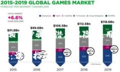 注意：在进行任何加密货币转账之前，请确保您