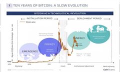 如果您在使用 TPWallet 过程中遇到升级后无法使用