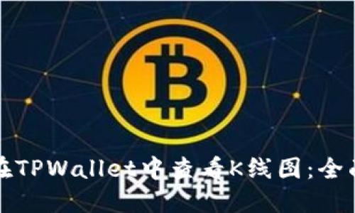 如何在TPWallet中查看K线图:全面指南