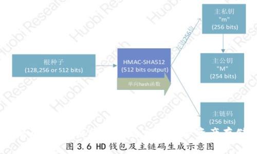 USDT钱包源码解析：构建安全稳定的数字资产存储解决方案