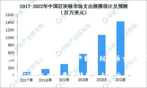 : 如何将TP钱包中的资产转移到火币交易所?
如何将TP钱包中的资产转移到火币交易所?