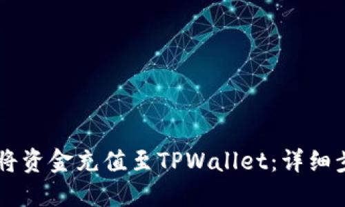 币安如何将资金充值至TPWallet：详细步骤与指南