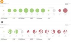 将TUSD转到USDT钱包是否会丢失？详解及注意事项