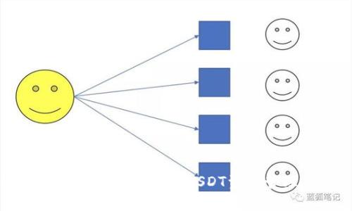 全面解析TPWallet上的波场USDT资产管理与投资策略