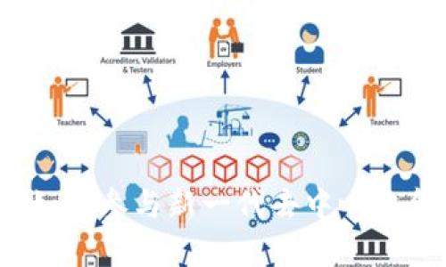 TPWallet网络解析:如何参与新一代去中心化金融(DeFi)生态系统