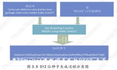 如何在TPWallet中找回丢失的USDT：全面教程