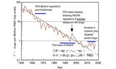  以太坊钱包如何安全修改密码：详细指南